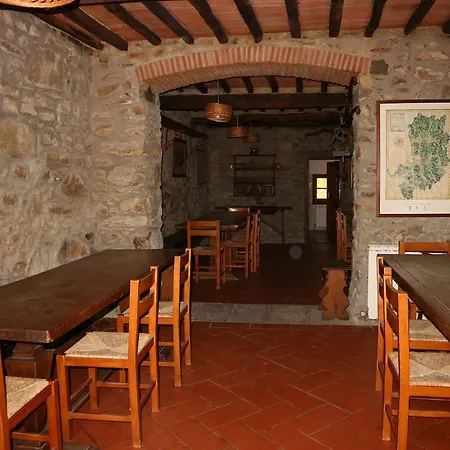 Agriturismo Tecognano *