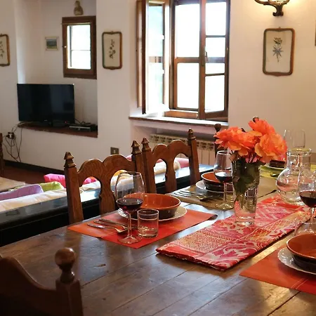Agriturismo Tecognano